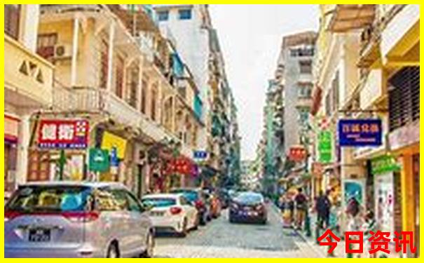 北京旅游最佳路线图
